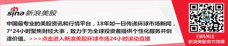 Millennium前高管领导的对冲基金据悉新聘10个交易团队并将增资